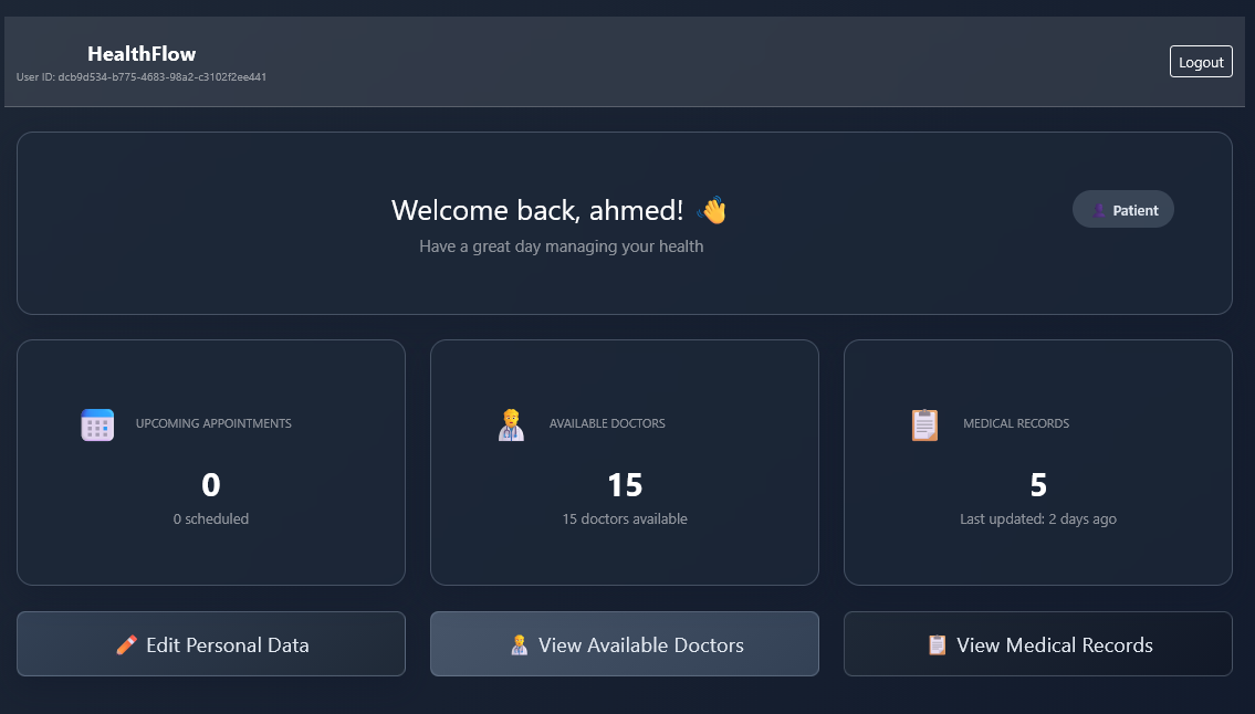 HealthFlow endpoint detail