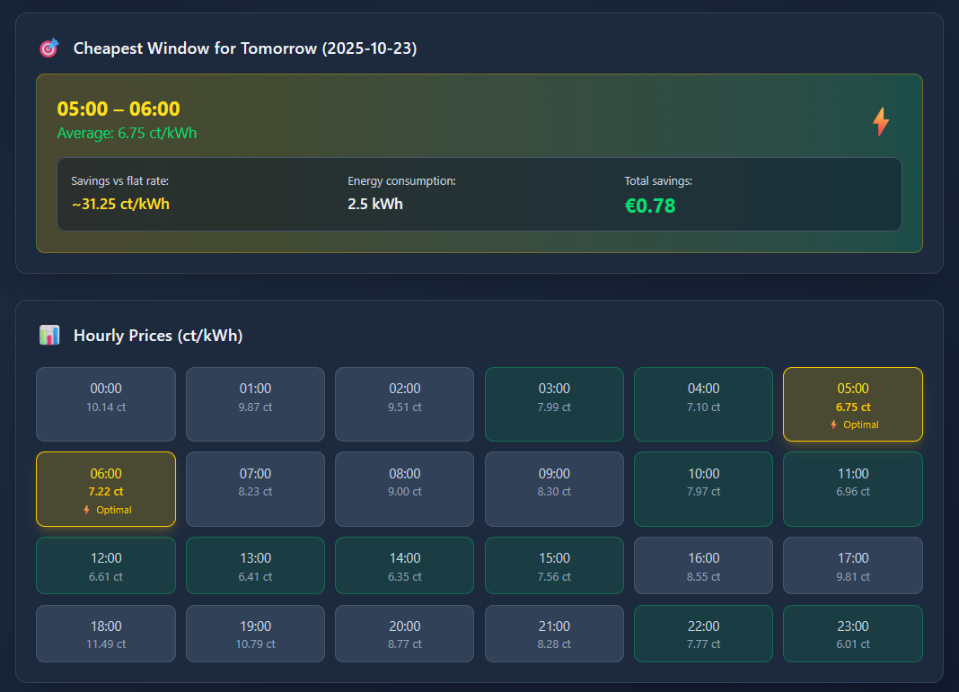 StromCoach price curve and savings calculator