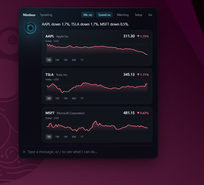 Stock cards with inline sparklines for AAPL, TSLA and MSFT