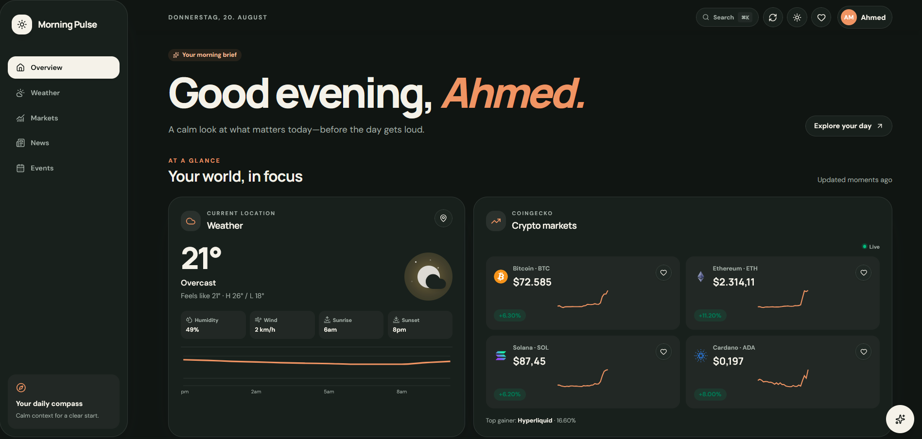 Morning Pulse dashboard showing weather and crypto markets