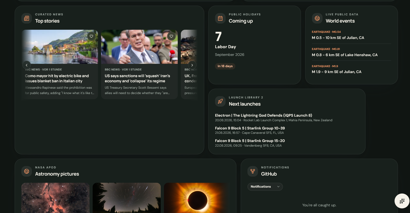 Morning Pulse markets and news view